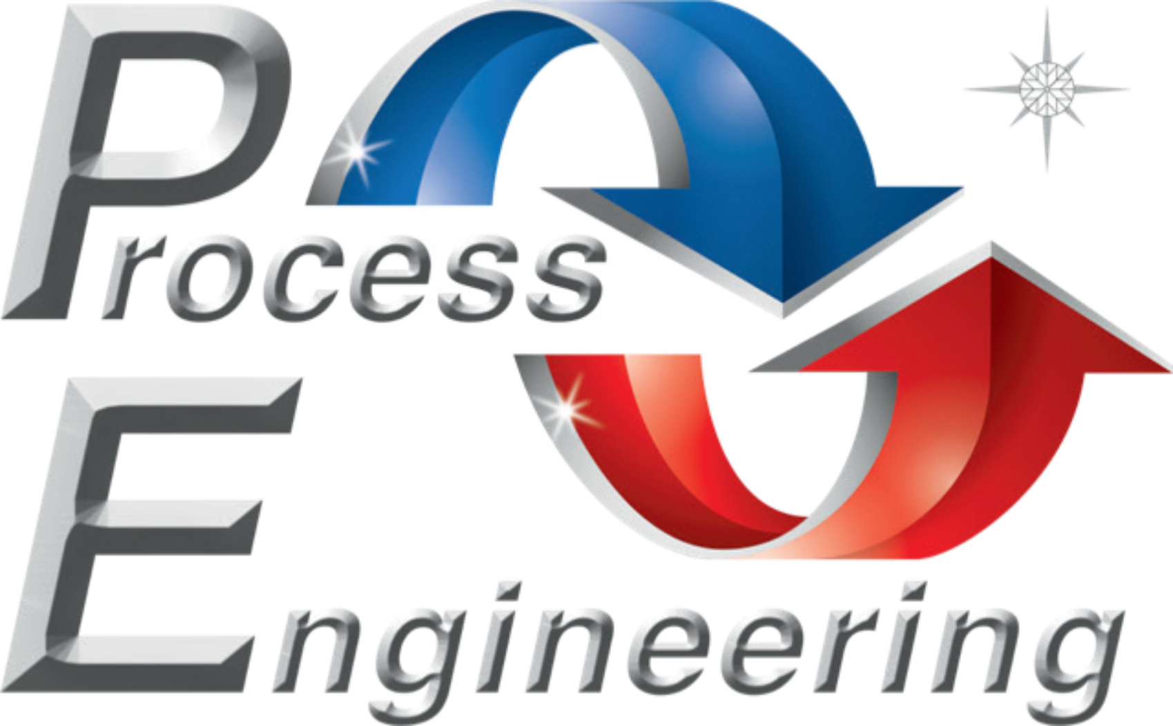 Logo U&A Process Engineering aus Wiehl